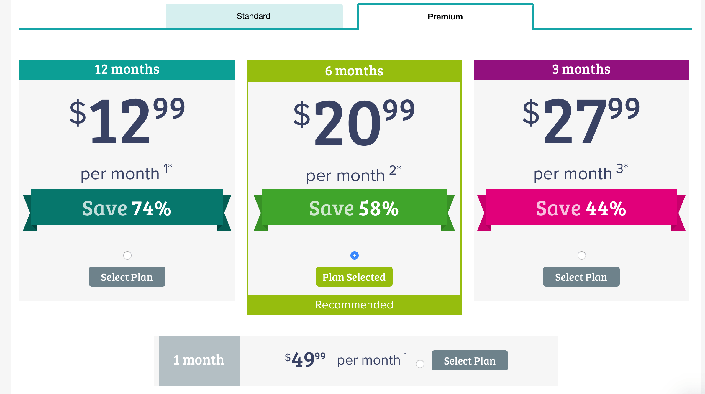 eastmeeteast premium price